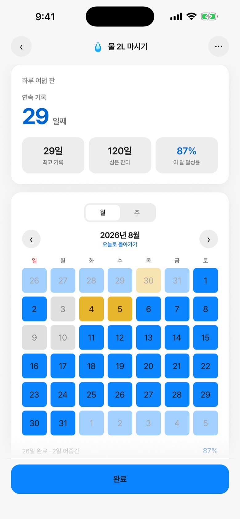 잔디밭 상세 — 29일째 연속, 최고 기록·심은 잔디·이 달 달성률 87%, 8월 달력