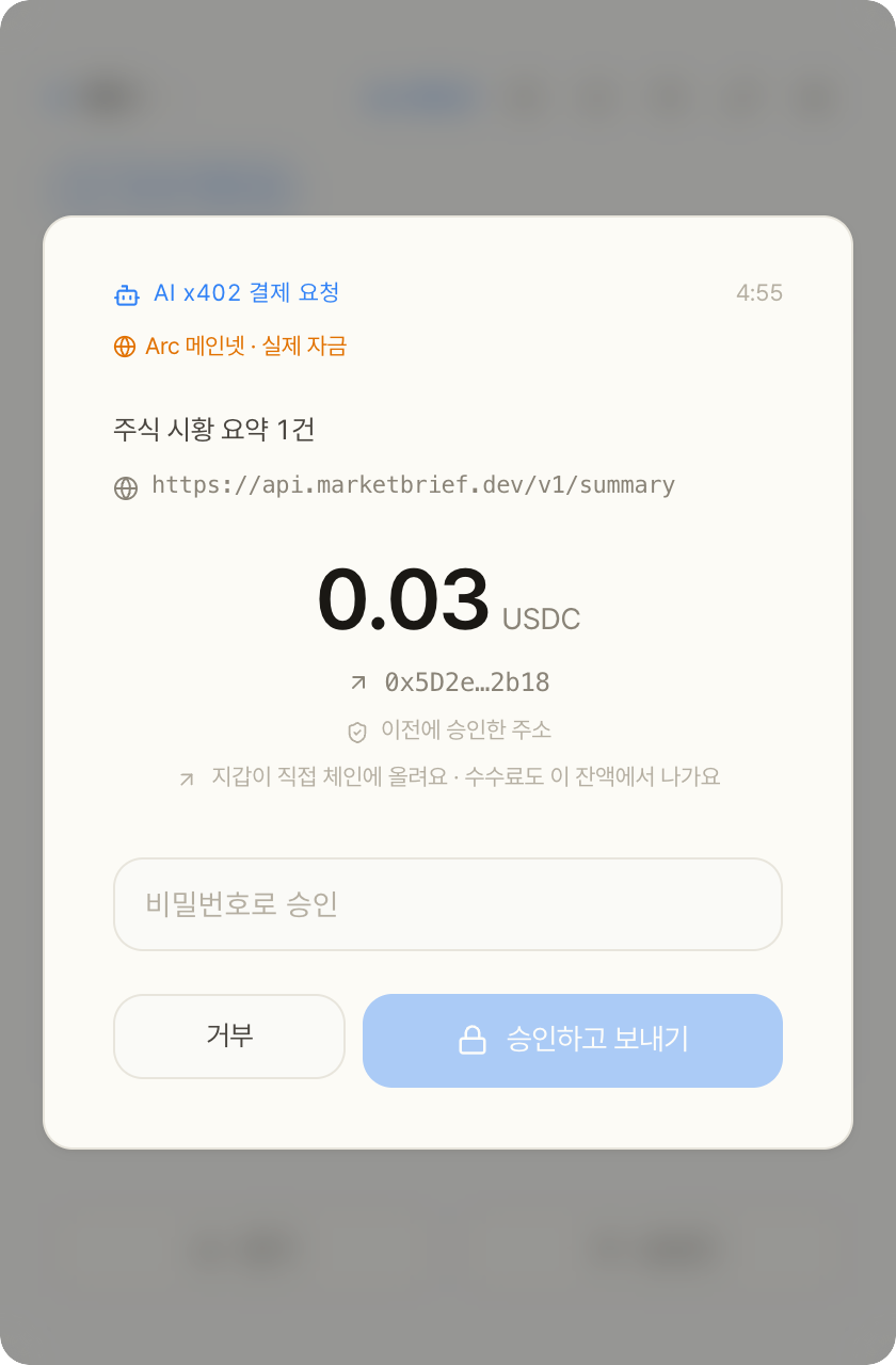 결제 요청 창 — 주식 시황 요약 1건 0.03 USDC, 받는 주소, 비밀번호 칸과 승인하고 보내기